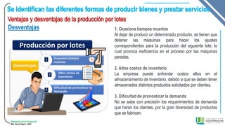 Planeación de la Producción
MSc. Henry Pulgarin - 20231
Desventajas 1. Ocasiona tiempos muertos
Al dejar de producir un determinado producto, se tienen que
detener las máquinas para hacer los ajustes
correspondientes para la producción del siguiente lote; lo
cual provoca ineficiencia en el proceso por las máquinas
paradas.
2. Altos costos de inventario
La empresa puede enfrentar costos altos en el
almacenamiento de inventario, debido a que se deben tener
almacenados distintos productos solicitados por clientes.
3. Dificultad de pronosticar la demanda
No se sabe con precisión los requerimientos de demanda
que harán los clientes, por la gran diversidad de productos
que se fabrican.
 