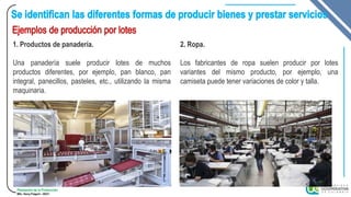 Planeación de la Producción
MSc. Henry Pulgarin - 20231
1. Productos de panadería.
Una panadería suele producir lotes de muchos
productos diferentes, por ejemplo, pan blanco, pan
integral, panecillos, pasteles, etc., utilizando la misma
maquinaria.
2. Ropa.
Los fabricantes de ropa suelen producir por lotes
variantes del mismo producto, por ejemplo, una
camiseta puede tener variaciones de color y talla.
 