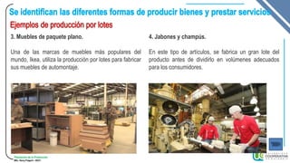 Planeación de la Producción
MSc. Henry Pulgarin - 20231
3. Muebles de paquete plano.
Una de las marcas de muebles más populares del
mundo, Ikea, utiliza la producción por lotes para fabricar
sus muebles de automontaje.
4. Jabones y champús.
En este tipo de artículos, se fabrica un gran lote del
producto antes de dividirlo en volúmenes adecuados
para los consumidores.
 