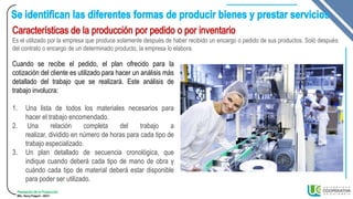 Planeación de la Producción
MSc. Henry Pulgarin - 20231
Es el utilizado por la empresa que produce solamente después de haber recibido un encargo o pedido de sus productos. Soló después
del contrato o encargo de un determinado producto, la empresa lo elabora.
Cuando se recibe el pedido, el plan ofrecido para la
cotización del cliente es utilizado para hacer un análisis más
detallado del trabajo que se realizará. Este análisis de
trabajo involucra:
1. Una lista de todos los materiales necesarios para
hacer el trabajo encomendado.
2. Una relación completa del trabajo a
realizar, dividido en número de horas para cada tipo de
trabajo especializado.
3. Un plan detallado de secuencia cronológica, que
indique cuando deberá cada tipo de mano de obra y
cuándo cada tipo de material deberá estar disponible
para poder ser utilizado.
 
