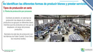 Planeación de la Producción
MSc. Henry Pulgarin - 20231
2. Planta de producción por procesos
Contrario al anterior, en este tipo de
producción las etapas de la cadena
productiva se agrupan en diferentes fases,
mientras que los productos son los que se
desplazan a lo largo del proceso
productivo.
Ejemplos de este tipo de producción son
las fábricas de Faber Castell, Coca Cola y
las industrias textiles.
 
