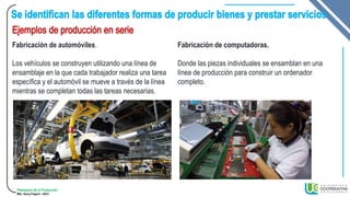 Planeación de la Producción
MSc. Henry Pulgarin - 20231
Fabricación de automóviles.
Los vehículos se construyen utilizando una línea de
ensamblaje en la que cada trabajador realiza una tarea
específica y el automóvil se mueve a través de la línea
mientras se completan todas las tareas necesarias.
Fabricación de computadoras.
Donde las piezas individuales se ensamblan en una
línea de producción para construir un ordenador
completo.
 