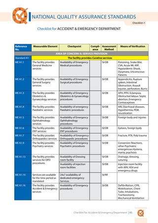 3. Assessor's Guidebook For Quality Assurance In District Hospitals Vol ...