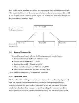 Algorithm Database Model Parts 3. Fundametals of Database module.pdf