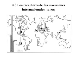 3.3 Los receptores de las inversiones
internacionales (en 1914)
 