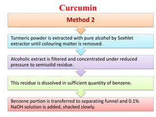Solvent Curcumin Extraction Methods 3.4 D-Resins-Podophyllotoxin-Curcumin.pptx