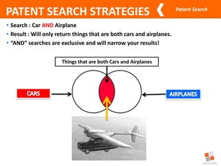 Patent Search
• Search : Car AND Airplane
• Result : Will only return things that are both cars and airplanes.
• “AND” searches are exclusive and will narrow your results!
Things that are both Cars and Airplanes
PATENT SEARCH STRATEGIES
 