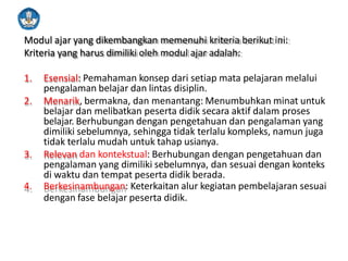 3.PPT Modul Ajar (Sosialisasi).pptx