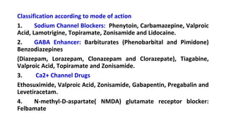 3. Anticonvulsants(antiepileptic.pptx