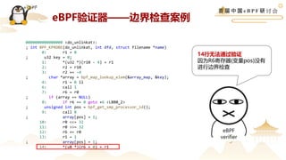 Linux Tracing System 浅析 & eBPF框架开发经验分享 | PPTX
