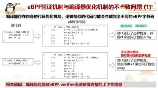 Linux Tracing System 浅析 & eBPF框架开发经验分享 | PPTX