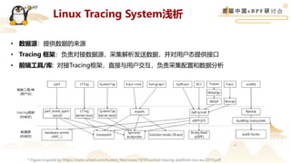 Linux Tracing System 浅析 & eBPF框架开发经验分享 | PPTX