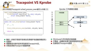 Linux Tracing System 浅析 & eBPF框架开发经验分享 | PPTX