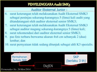 Auditor Eksternal Junior :
6. surat keterangan telah melaksanakan Audit Eksternal SMK3
sebagai peninjau sekurang-kurangnya 5 (lima) kali audit yang
ditandatangani oleh auditor eksternal senior SMK3;
7. surat keterangan telah melaksanakan Audit Eksternal SMK3
sebagai auditor magang sekurang-kurangnya 5 (lima) kali;
8. surat rekomendasi dari auditor eksternal senior SMK3;
9. pas foto terbaru berwarna ukuran 4x6 cm sebanyak 2 (dua)
lembar; dan
10. surat pernyataan tidak sedang ditunjuk sebagai ahli K3 spesialis.
PENYELENGGARAAudit SMK3
DirJEN
Permohonan
Tertulis SKP
SKP
(berlaku 3 th)
Permenaker No. 26/Men/2014
 