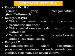 PENILAIAN KRITERIA
• Kategori Kritikal
Temuan yang mengakibatkan
fatality/kematian.
• Kategori Mayor
 Tidak memenuhi ketentuan peraturan
perundang-undangan;
 Tidak melaksanakan salah satu prinsip
SMK3; dan
 Terdapat temuan minor untuk satu kriteria
audit di beberapa lokasi.
• Kategori Minor
Ketidakkonsistenan dalam pemenuhan
persyaratan peraturan perundang-undangan,
standar, pedoman, dan acuan lainnya.
 