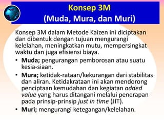 3mu Siklus PDCA, Konsep QCD & 3M pada Metode Kaizen. | PPTX