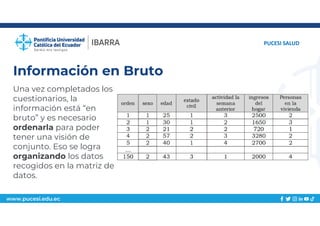 www.pucesi.edu.ec
Información en Bruto
PUCESI SALUD
Una vez completados los
cuestionarios, la
información está “en
bruto” y es necesario
ordenarla para poder
tener una visión de
conjunto. Eso se logra
organizando los datos
recogidos en la matriz de
datos.
 