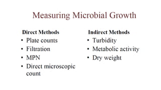 3. Microbial nutrition and growth (Microbiology)