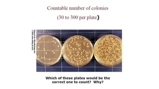 3. Microbial nutrition and growth (Microbiology)