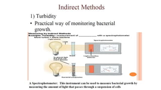 3. Microbial nutrition and growth (Microbiology)