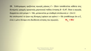 Μερκ. Παναγιωτόπουλος - Φυσικός
www.merkopanas.blogspot.gr
36
29. Ευθύγραμμος οριζόντιος αγωγός μήκους ℓ = 20cm τοποθετείται κάθετα στις
δυναμικές γραμμές ομογενούς μαγνητικού πεδίου έντασης Β = 0,4Τ. Όταν ο αγωγός
διαρρέεται από ρεύμα Ι = 10Α, μετακινείται με σταθερή επιτάχυνση α = 2m/s2.
Να υπολογιστεί το έργο της δύναμης Laplace για χρόνο t = 10s (υποθέτουμε ότι η FL
είναι η μόνη δύναμη στη διεύθυνση κίνησης του αγωγού). WF
L
= 80J
 