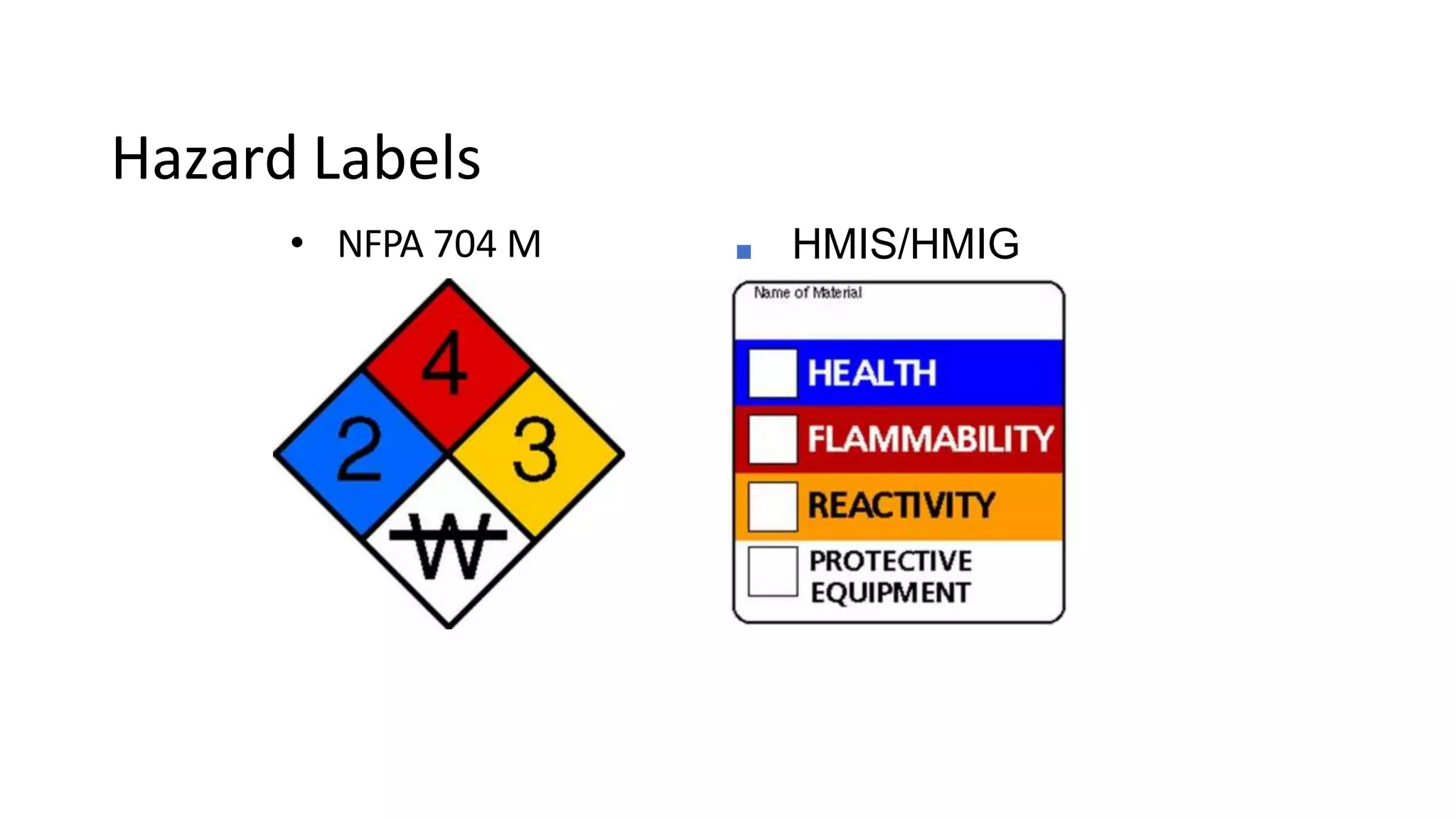 3 Tuban Pengelolaan B3 Dan Limbah B3 Pptx Pptx