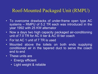 Hvac Rmpu Raul System 3. Air Conditioning Train Lighting Energy Efficiency - LC Sarser.pdf