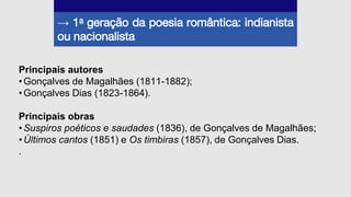 → 1a geração da poesia romântica: indianista
ou nacionalista
Principais autores
•Gonçalves de Magalhães (1811-1882);
•Gonçalves Dias (1823-1864).
Principais obras
•Suspiros poéticos e saudades (1836), de Gonçalves de Magalhães;
•Últimos cantos (1851) e Os timbiras (1857), de Gonçalves Dias.
.
 