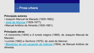 → Prosa urbana
Principais autores
•Joaquim Manuel de Macedo (1820-1882);
•José de Alencar (1829-1877);
•Manuel Antônio de Almeida (1830-1861).
Principais obras
•A moreninha (1844) e A luneta mágica (1869), de Joaquim Manuel de
Macedo;
•Lucíola (1862) e Senhora (1875), de José de Alencar;
•Memórias de um sargento de milícias (1854), de Manuel Antônio de
Almeida.
 