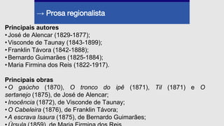→ Prosa regionalista
Principais autores
•José de Alencar (1829-1877);
•Visconde de Taunay (1843-1899);
•Franklin Távora (1842-1888);
•Bernardo Guimarães (1825-1884);
•Maria Firmina dos Reis (1822-1917).
Principais obras
•O gaúcho (1870), O tronco do ipê (1871), Til (1871) e O
sertanejo (1875), de José de Alencar;
•Inocência (1872), de Visconde de Taunay;
•O Cabeleira (1876), de Franklin Távora;
•A escrava Isaura (1875), de Bernardo Guimarães;
 