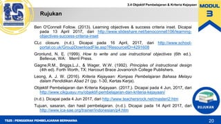 3.4 Objektif Pembelajaran & Kriteria Kejayaan
Rujukan
20
TS25 : PENGGERAK PEMBELAJARAN BERMAKNA
Ben O'Connell Follow. (2013). Learning objectives & success criteria inset. Dicapai
pada 13 April 2017, dari http://www.slideshare.net/benoconnell106/learning-
objectives-success-criteria-inset
CLc closure. (n.d.). Dicapai pada 16 April, 2017, dari http://www.school-
portal.co.uk/GroupDownloadFile.asp?ResourceID=4291608
Gronlund, N. E. (1999). How to write and use instructional objectives (6th ed.).
Bellevue, WA: Merril Press.
Gagne,R.M., Briggs,L.J., & Wager, W.W. (1992). Principles of instructional design
(4th ed). Forth Worth, TX: Harcourt Brace Jovanorich College Publishers.
Leong, A. J. W. (2016). Kriteria Kejayaan: Kompas Pembelajaran Bahasa Melayu
dalam Pendidikan Abad 21 (pp. 1-30, Kertas Kerja).
Objektif Pembelajaran dan Kriteria Kejayaan. (2017,). Dicapai pada 4 Jun, 2017, dari
http://www.cikguayu.my/objektif-pembelajaran-dan-kriteria-kejayaan/
(n.d.). Dicapai pada 4 Jun 2017, dari http://www.teachersrock.net/masteri2.htm
Tujuan, sasaran, dan hasil pembelajaran. (n.d.). Dicapai pada 14 April 2017, dari
http://www.ica-sae.org/trainer/indonesian/p4.htm
 