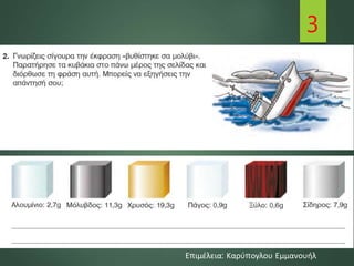 3
Το σωστό θα ήταν «βυθίστηκε σα
χρυσός». Ο χρυσός έχει μεγαλύτερη
πυκνότητα από το μόλυβδο.
Επιμέλεια: Καρύπογλου Εμμανουήλ
 