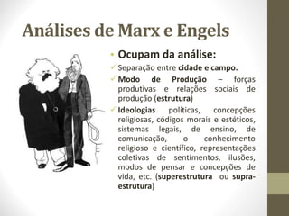 Análises de Marx e Engels
• Ocupam da análise:
Separação entre cidade e campo.
Modo de Produção – forças
produtivas e relações sociais de
produção (estrutura)
Ideologias políticas, concepções
religiosas, códigos morais e estéticos,
sistemas legais, de ensino, de
comunicação, o conhecimento
religioso e científico, representações
coletivas de sentimentos, ilusões,
modos de pensar e concepções de
vida, etc. (superestrutura ou supra-
estrutura)
 