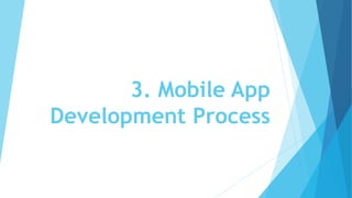 3. Mobile App
Development Process
 