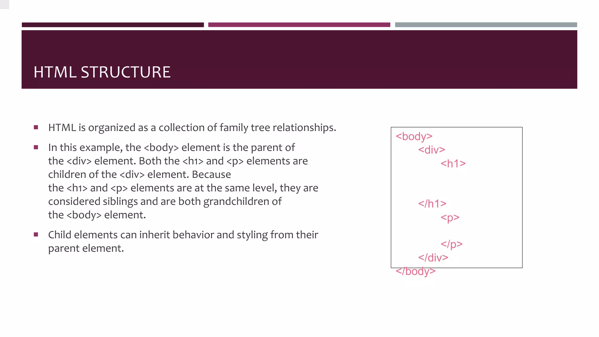 HTML STRUCTURE
 HTML is organized as a collection of family tree relationships.
 In this example, the <body> element is the parent of
the <div> element. Both the <h1> and <p> elements are
children of the <div> element. Because
the <h1> and <p> elements are at the same level, they are
considered siblings and are both grandchildren of
the <body> element.
 Child elements can inherit behavior and styling from their
parent element.
<body>
<div>
<h1>
………..bling to p, but
also grandchild of body
</h1>
<p>Sibling to
h1, but also grandchild
of body </p>
</div>
</body>
 