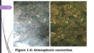 15
Figure 1.6: Atmospheric correction
 