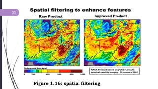 33
Figure 1.16: spatial filtering
 
