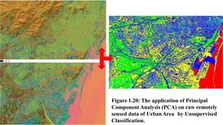 43
Figure 1.20: The application of Principal
Component Analysis (PCA) on raw remotely
sensed data of UrbanArea by Unsupervised
Classification.
 