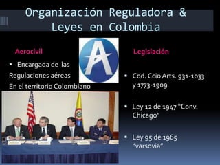 Organización Reguladora &
Leyes en Colombia
Aerocivil Legislación
 Encargada de las
Regulaciones aéreas
En el territorio Colombiano
 Cod. Ccio Arts. 931-1033
y 1773-1909
 Ley 12 de 1947 “Conv.
Chicago”
 Ley 95 de 1965
“varsovia”
 