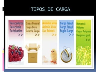 TIPOS DE CARGA
 
