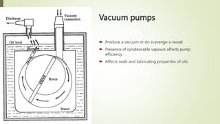 Vacuum pumps
 Produce a vacuum or do scavenge a vessel
 Presence of condensable vapours affects pump
efficiency
 Affects seals and lubricating properties of oils
 