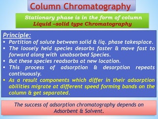 3. Chromatography SANJAY B.Sc.III.pptx