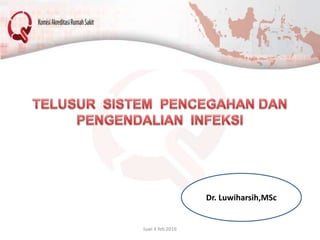 Dr. Luwiharsih,MSc
luwi 4 feb 2016
 