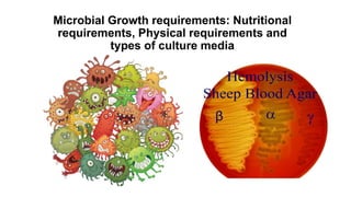 Microbial Growth requirements: Nutritional
requirements, Physical requirements and
types of culture media
 