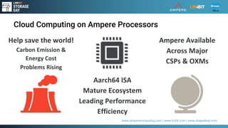 Ampere Altra + LINBIT SDS + CloudStack | PDF