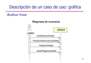 16
Descripción de un caso de uso: gráfica
: Cajero
:Sistema
* introducirItem(cod,cantidad)
finalizarVenta()
hacerPago(cantidad)
crearNuevaVenta()
Realizar Venta
Diagrama de secuencia
 