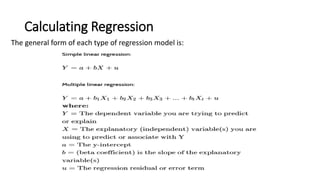 Calculating Regression
The general form of each type of regression model is:
 