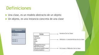 Definiciones
 Una clase, es un modelo abstracto de un objeto
 Un objeto, es una instancia concreta de una clase
 