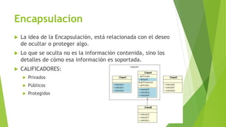 Encapsulacion
 La idea de la Encapsulación, está relacionada con el deseo
de ocultar o proteger algo.
 Lo que se oculta no es la información contenida, sino los
detalles de cómo esa información es soportada.
 CALIFICADORES:
 Privados
 Públicos
 Protegidos
 