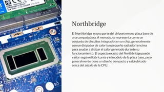 3.1. ChipSet.pdf